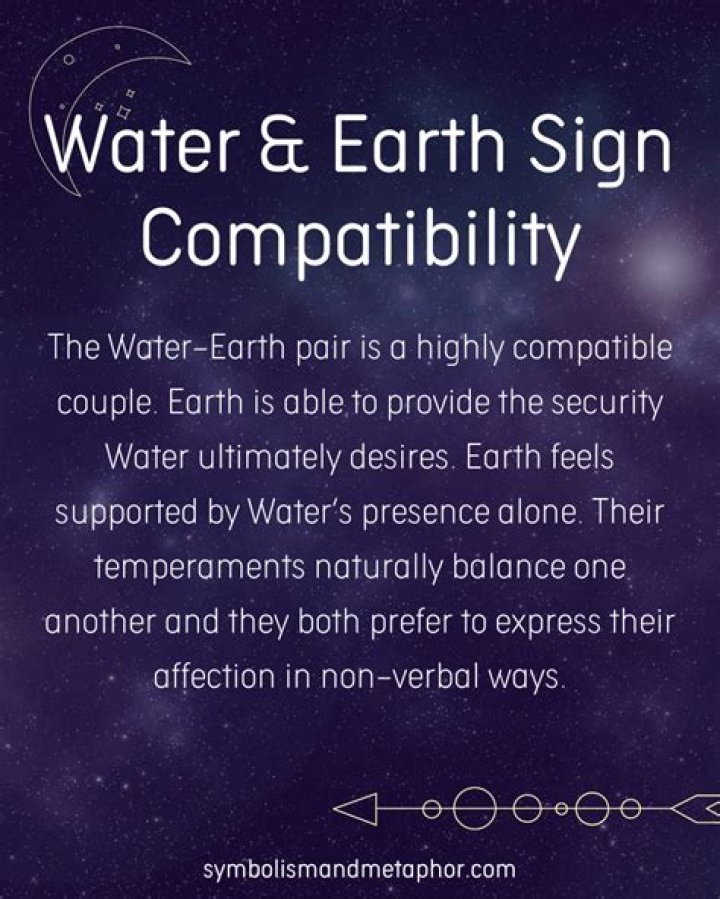Exploring the Harmonious Connection Between Water Signs and Earth Signs