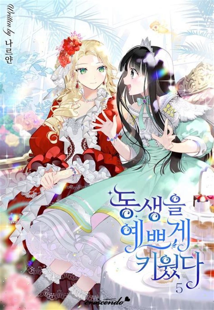Unveiling the Journey: I Raised My Younger Sister Beautifully Spoiler